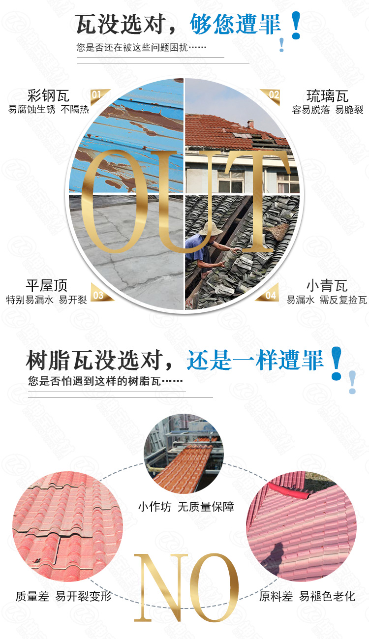 成都树脂瓦厂