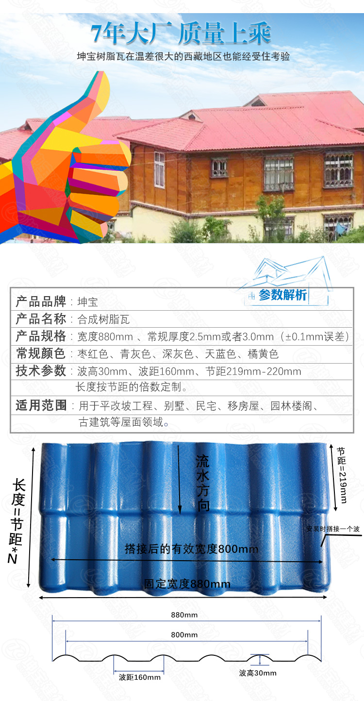 树脂瓦价格