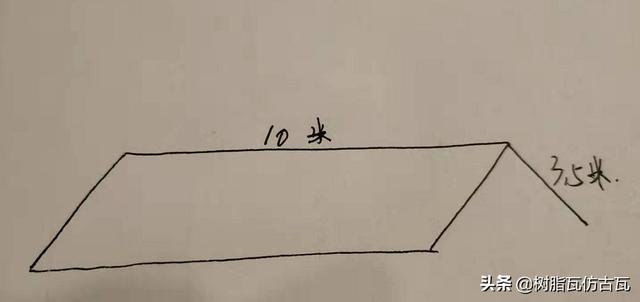 树脂瓦1050的比880的更省材料？现场计算，教你怎样省钱又省料！