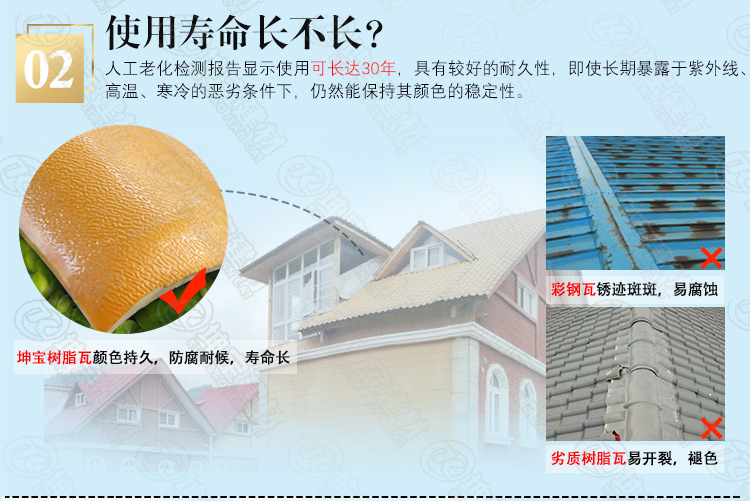 树脂瓦寿命