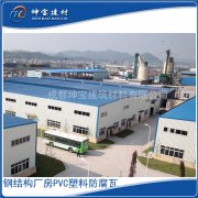 为什么说树脂瓦可拯救彩钢瓦腐蚀的原因
