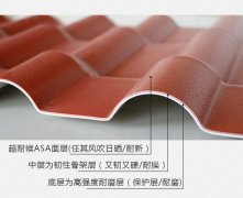 西安三层合成树脂瓦厂家联系电话价格