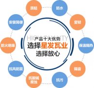 广州增城那里买树脂瓦