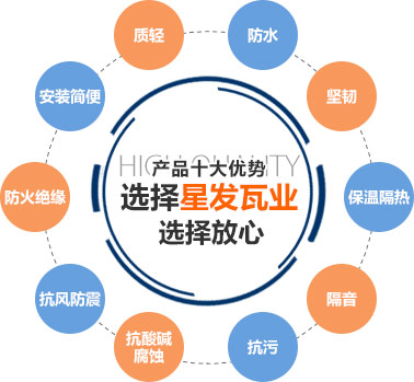 广州增城那里买树脂瓦