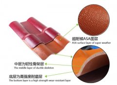 物价都在涨，你却还僵持要买低价值的树脂瓦